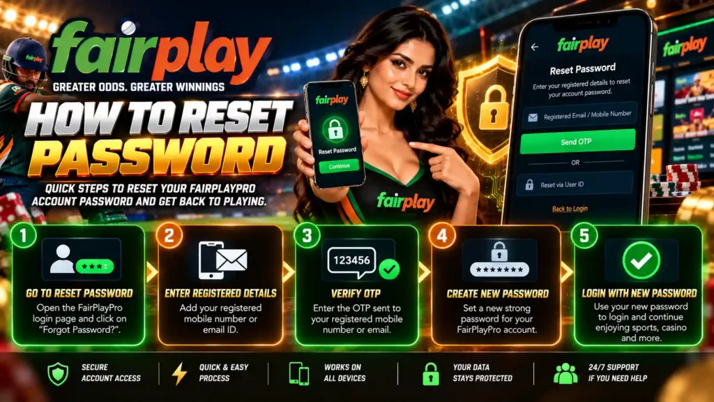 How to Reset Password