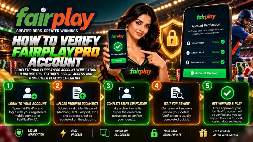 How to Verify FairPlayPro Account